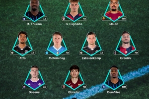 意甲官方第32轮最佳阵：马库斯·图拉姆、邓弗里斯领衔，小麦在列