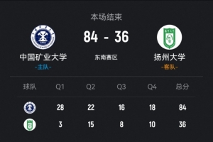 CUBAL-中国矿大48分大胜扬州大学 李瑶14+5 赵昕15分