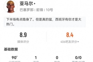 亚马尔3射2正进1球+14过人8成功 4关键传球+29丢失球权+3造犯规