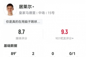 双响+赛后染红！居莱尔数据：2射2正2进球1红牌，评分8.7全场最高