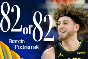 打满82场！勇士官方祝贺波杰赛季全勤 本赛季联盟仅18人做到