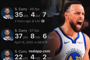 库里5场附加赛场均34分4.8板3.6助5.6三分 命中率48.2/50/94.4%